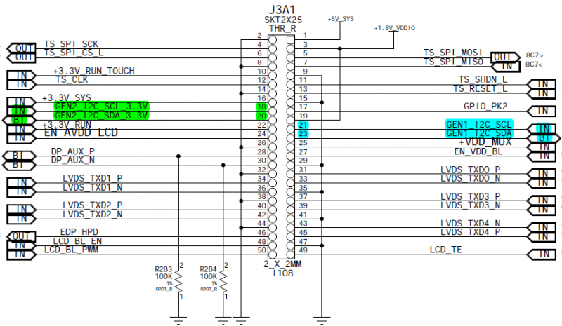 800px-J3A1_I2C-highlighted