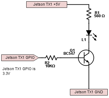 Jetson TX1 GPIO LED Interface