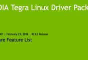 Linux for Tegra 23.2