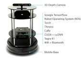 Deep Learning Robot by Autonomous.ai